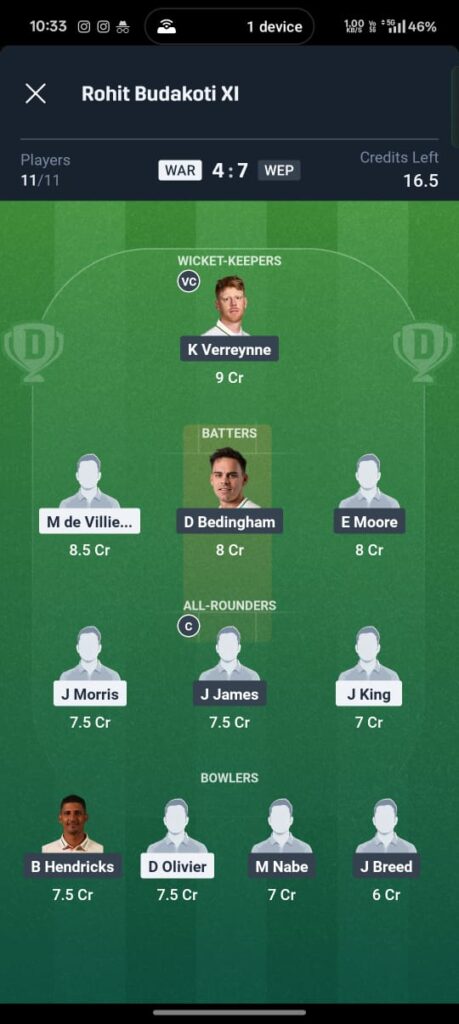 WAR vs WEP Dream11 Prediction