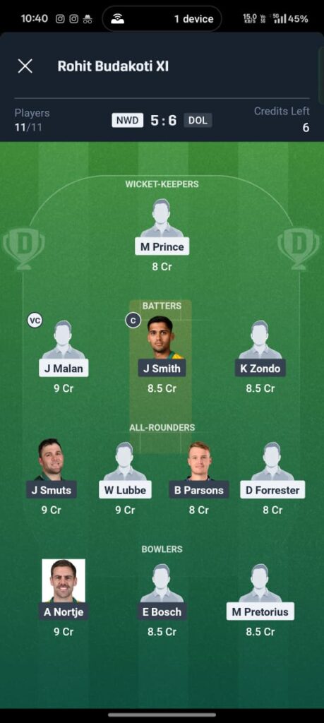 NWD vs DOL Dream11 Prediction