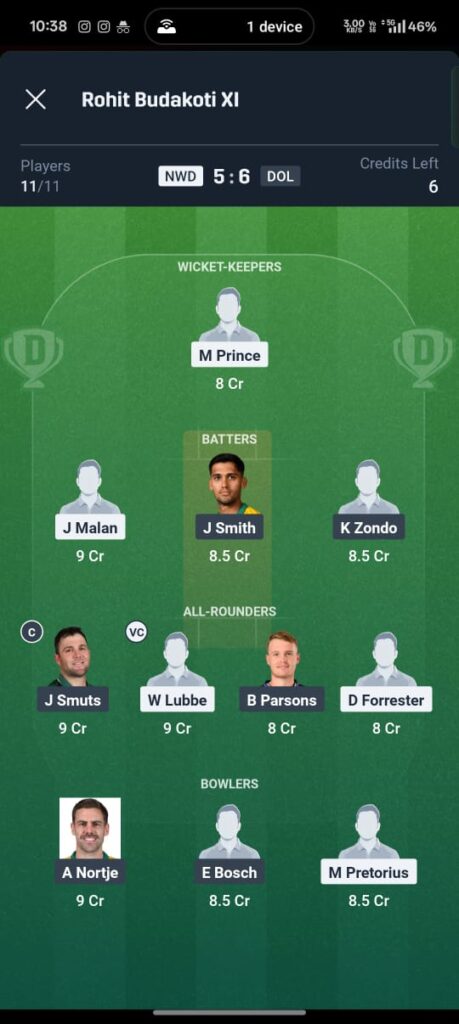 NWD vs DOL Dream11 Prediction