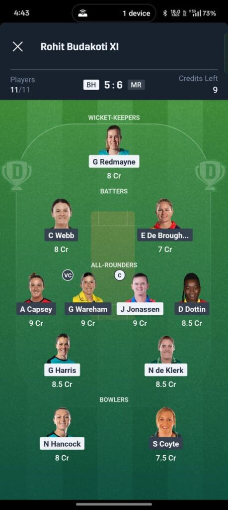 BH-W vs MR-W Dream11 Prediction TODAY 