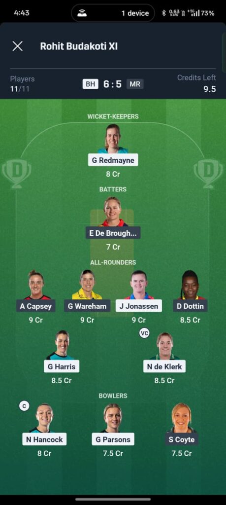 BH-W vs MR-W Dream11 Prediction