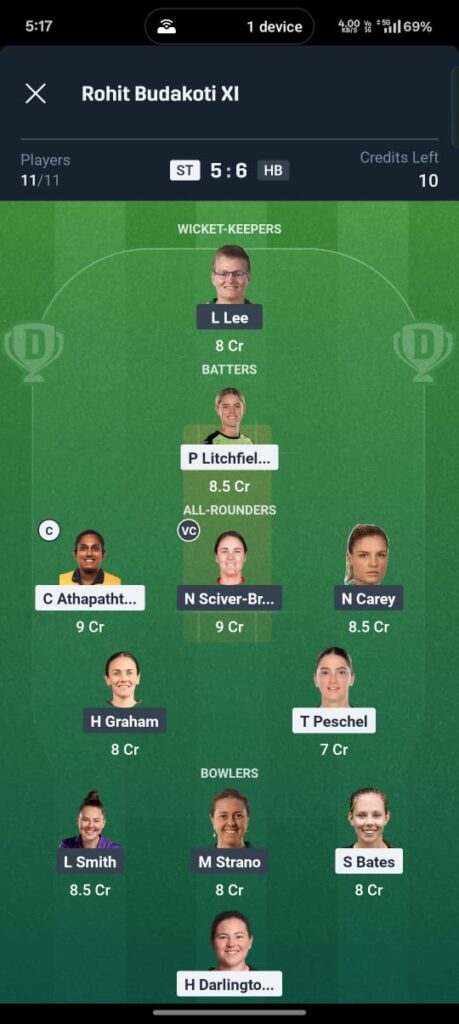 ST vs HB Dream11 Prediction