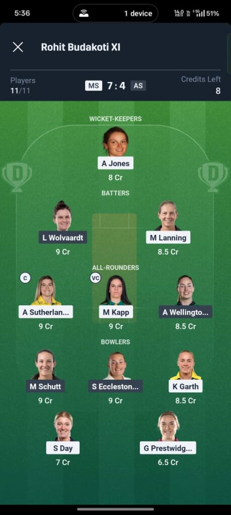 MS-W vs AS-W Dream11 Prediction