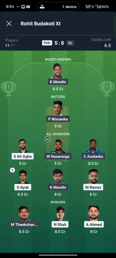 PAK vs SL 1st ODI Dream11 Prediction