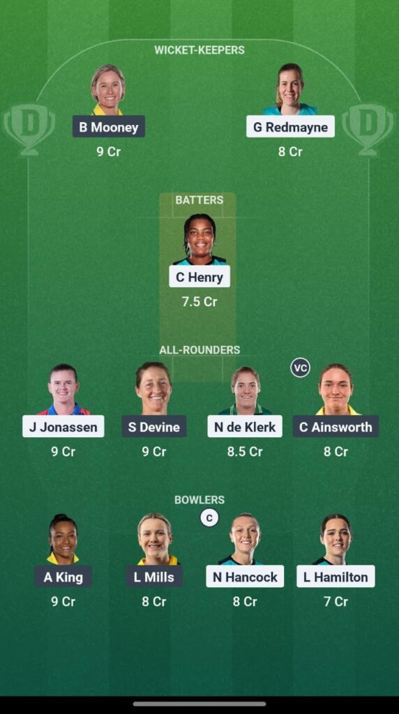 BH W vs PS W Dream11 Prediction