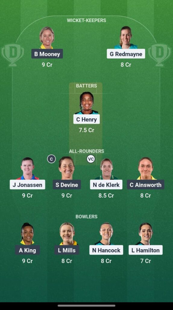 BH W vs PS W Dream11 Prediction TODAY MATCH