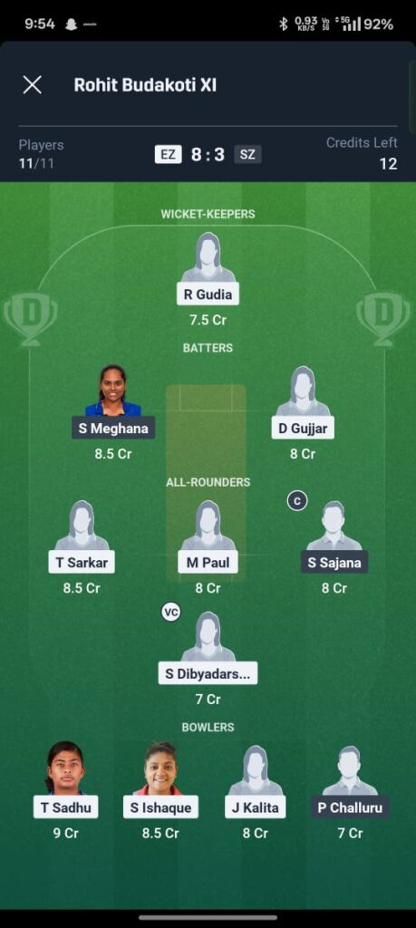 East Zone Women vs South Zone Women Dream11 Prediction