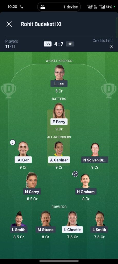 SS-W vs HB-W Dream11 Prediction