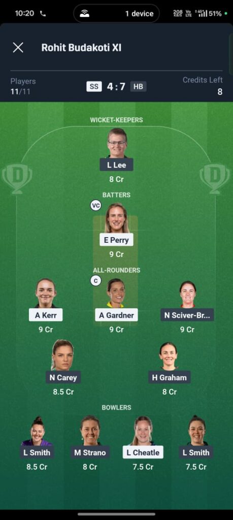 SS-W vs HB-W Dream11 Prediction