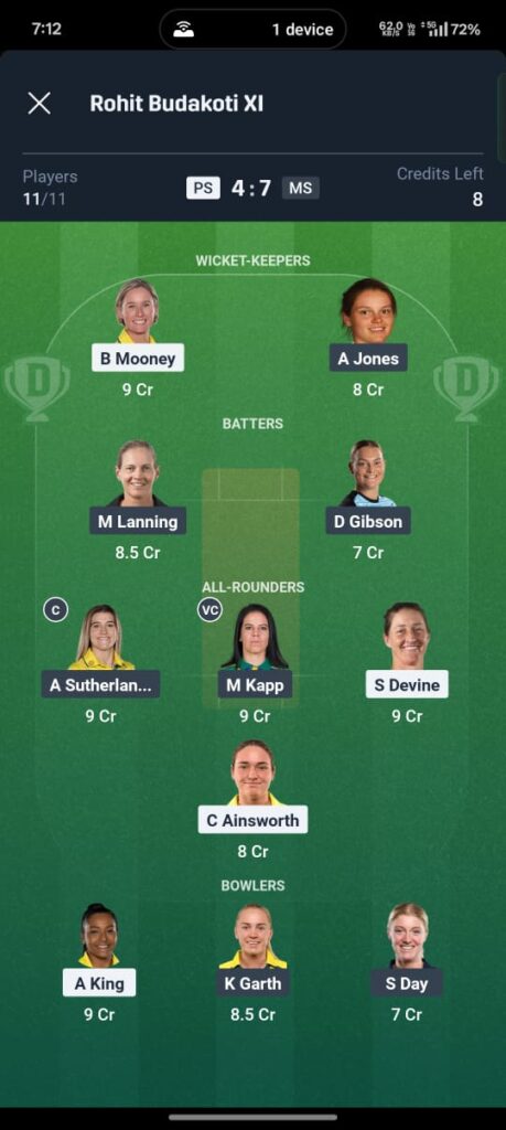 PS-W vs MS-W Dream11 Prediction