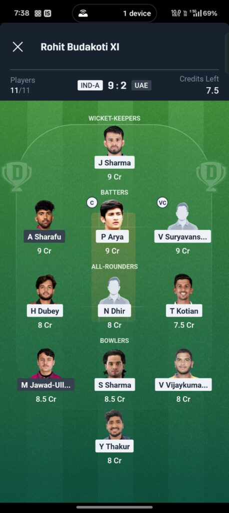 IND A vs UAE Dream11 Prediction