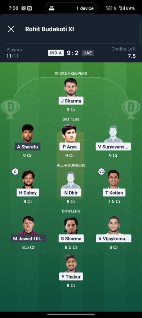 IND A vs UAE Dream11 Prediction
