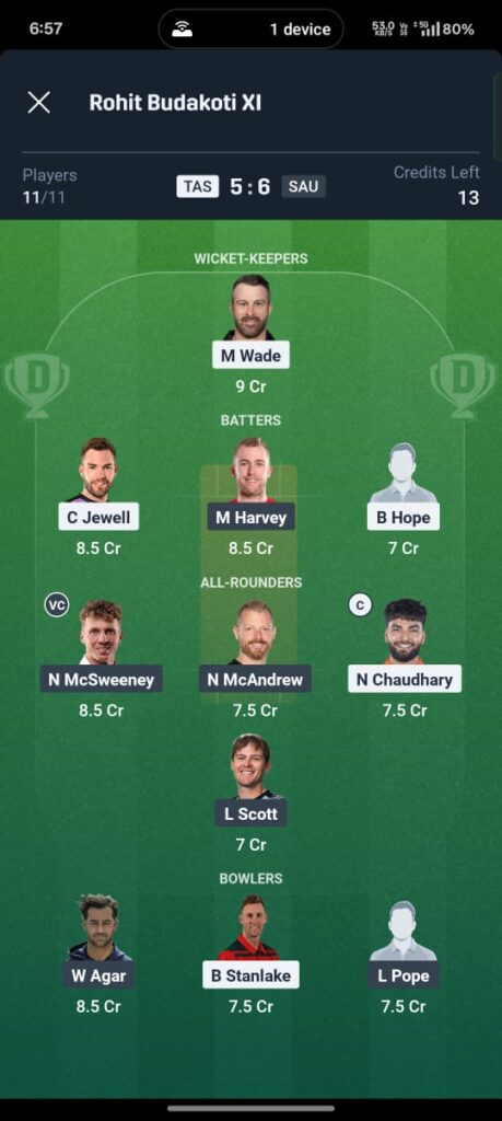 TAS vs SAU Dream11 Prediction