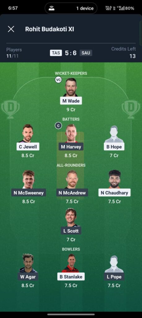 TAS vs SAU Dream11 Prediction