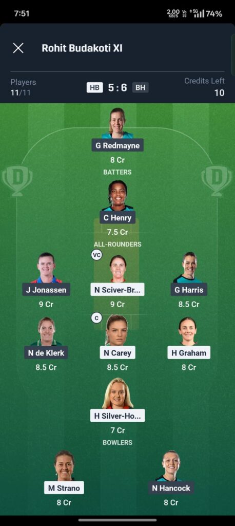 HB-W vs BH-W Dream11 Prediction