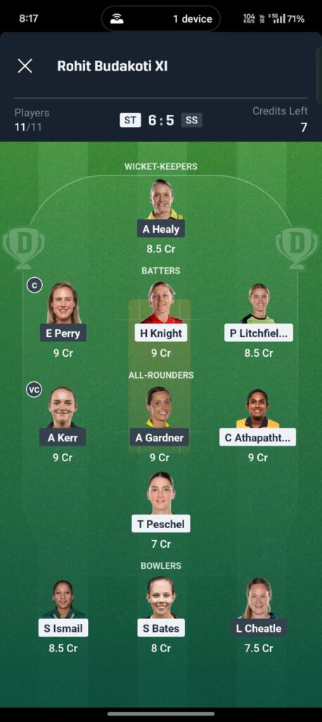 ST-W vs SS-W Dream11 Prediction
