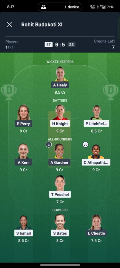 ST-W vs SS-W Dream11 Prediction