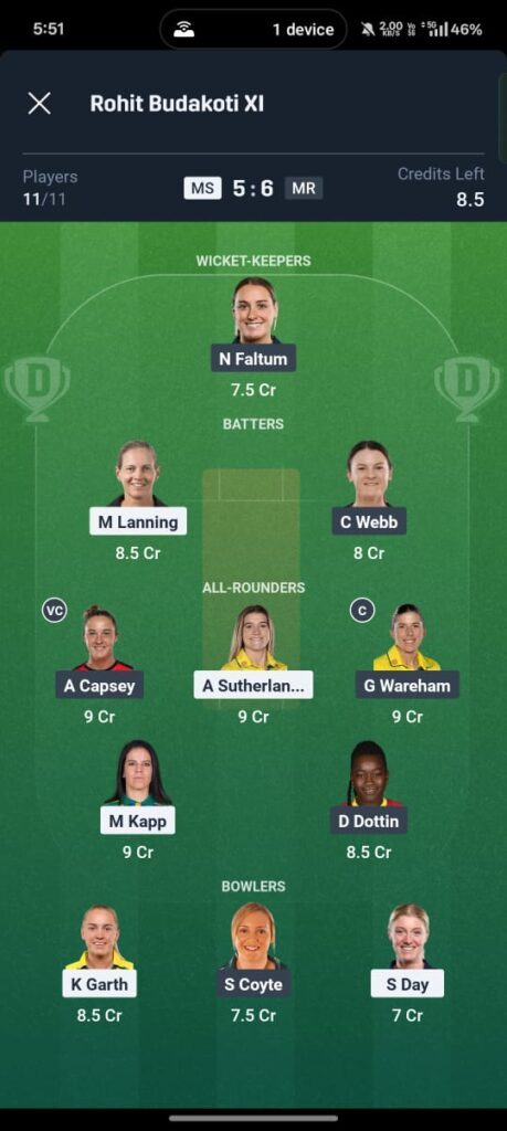 MS W vs MR W Dream11 Prediction TODAY MATCH