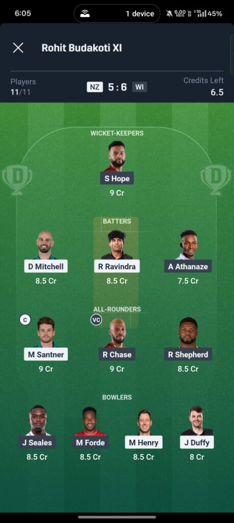 NZ vs WI 1st ODI Dream11 Prediction