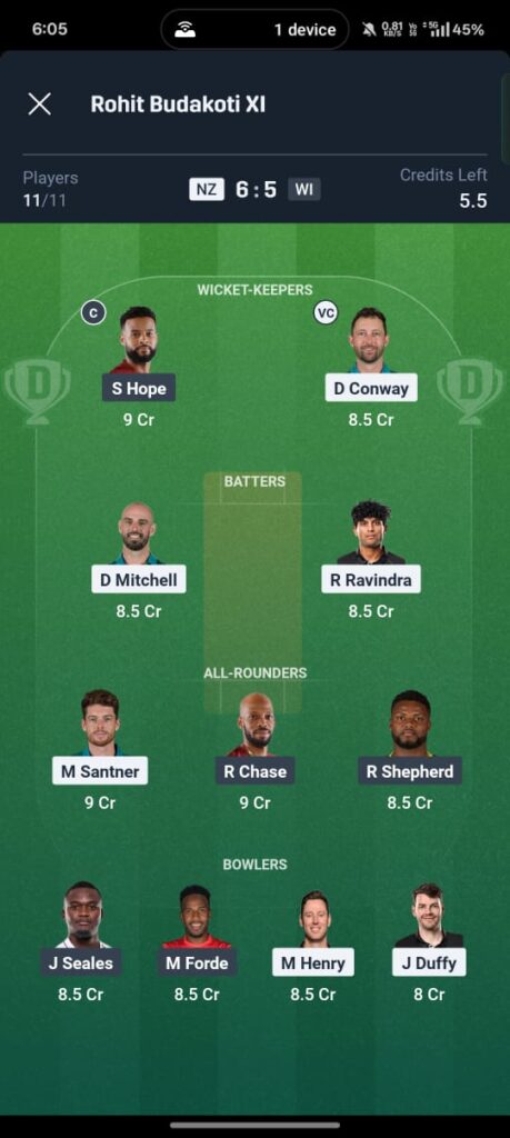 NZ vs WI 1st ODI Dream11 Prediction
