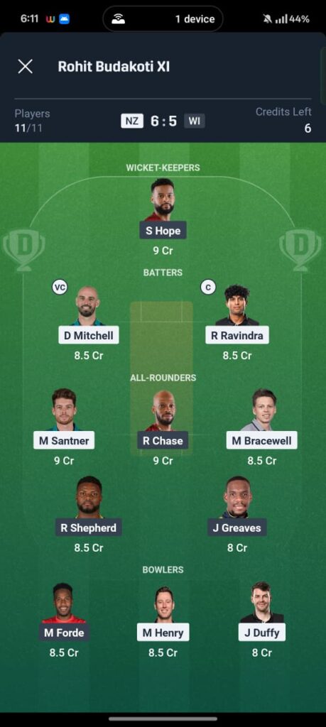 NZ vs WI 1st ODI Dream11 Prediction