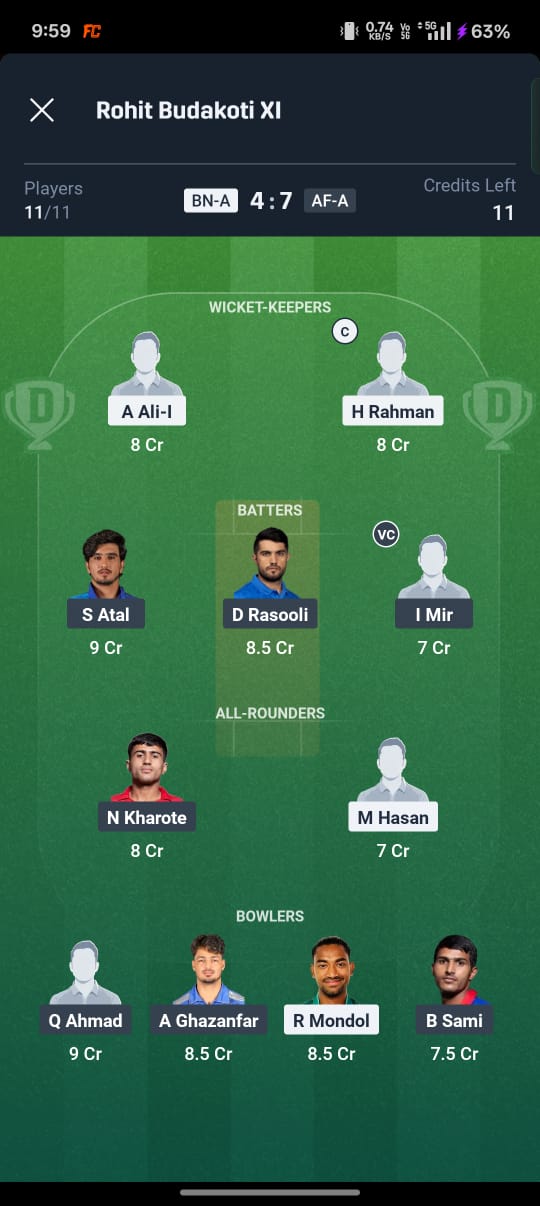 BAN-A vs AFG-A Dream11 Prediction