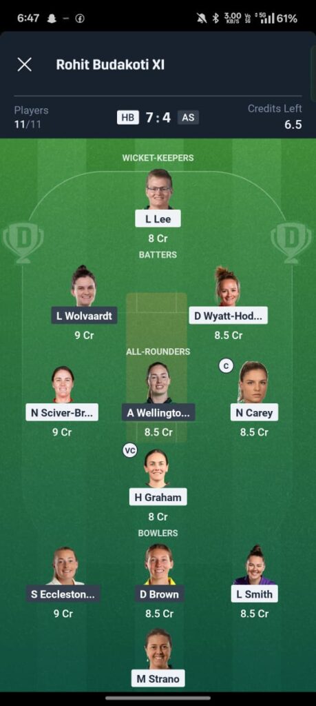 HB W vs AS W Dream11 Prediction