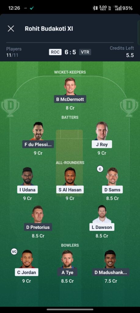 ROC vs VTR Dream11 Prediction