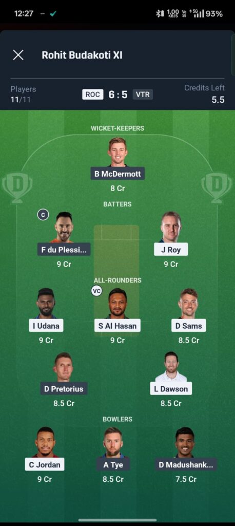 ROC vs VTR Dream11 Prediction
