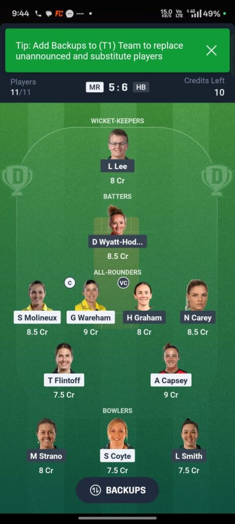 Melbourne Renegades Women vs Hobart Hurricanes Women