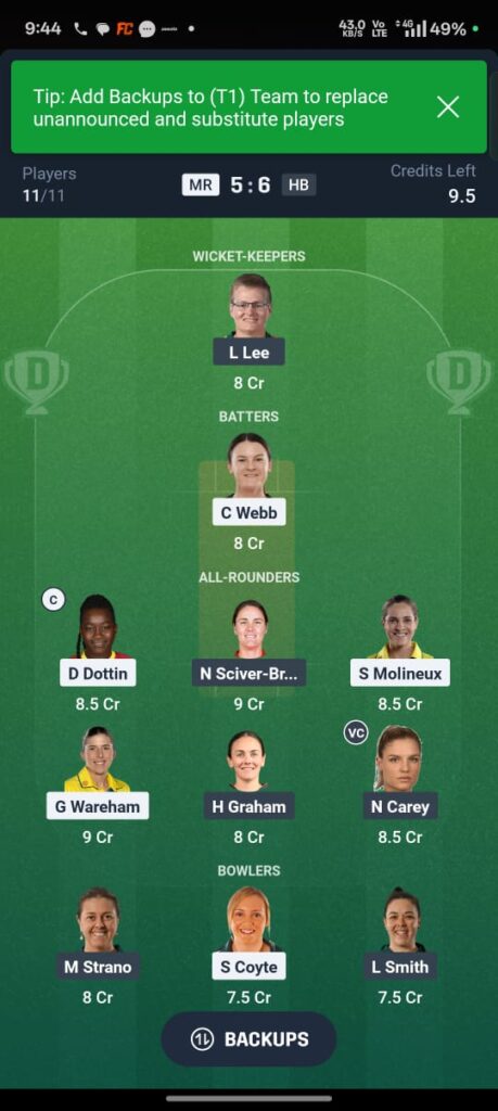 Melbourne Renegades Women vs Hobart Hurricanes Women