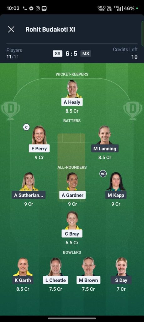 Sydney Sixers Women vs Melbourne Stars Women