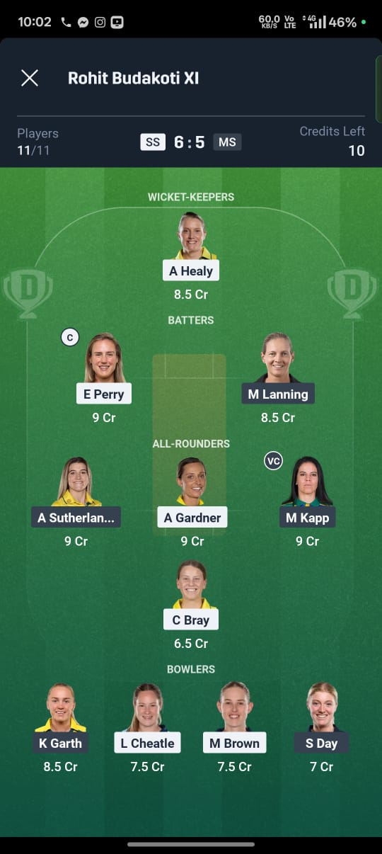 Sydney Sixers Women vs Melbourne Stars Women