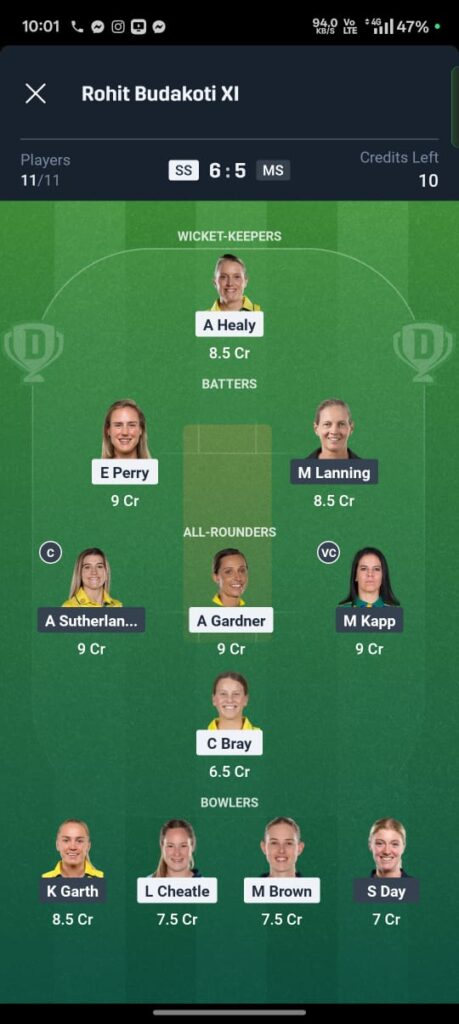 Sydney Sixers Women vs Melbourne Stars Women