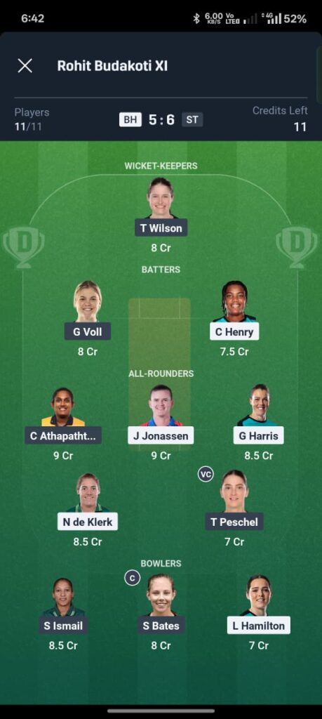 BH W vs ST W Dream11 Prediction