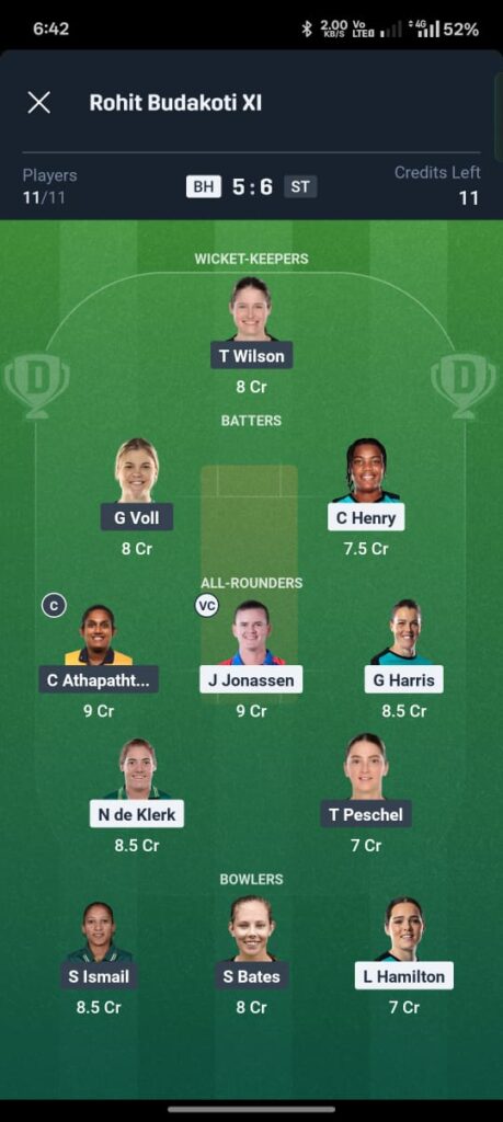 BH W vs ST W Dream11 Prediction