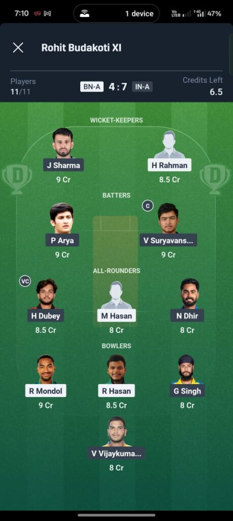 BN-A vs IND-A Dream11 Prediction
