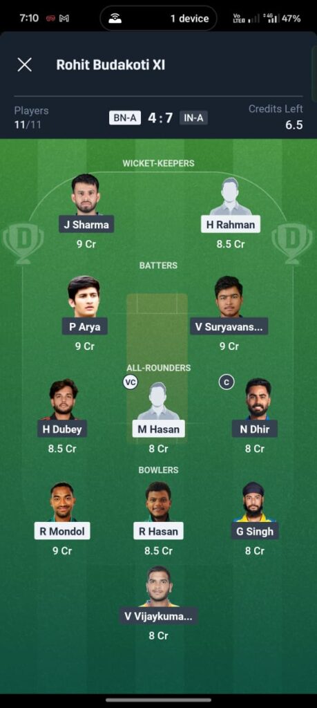 BN-A vs IND-A Dream11 Prediction