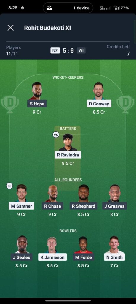 NZ vs WI 3rd ODI Dream11 Prediction