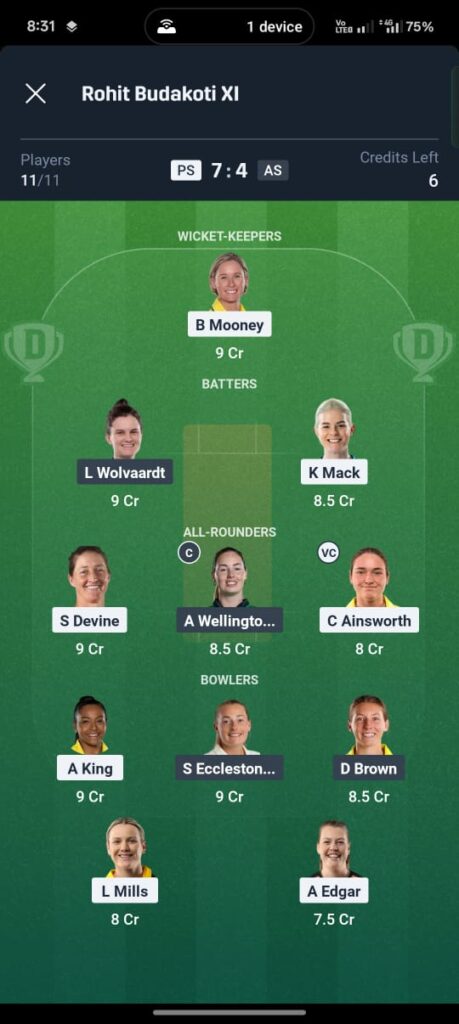 PS-W vs AS-W Dream11 Prediction