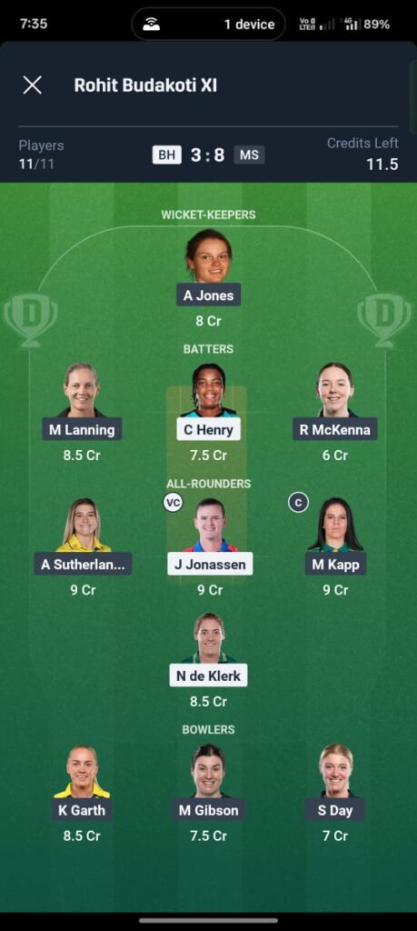 BH W vs MS W Dream11 prediction 
