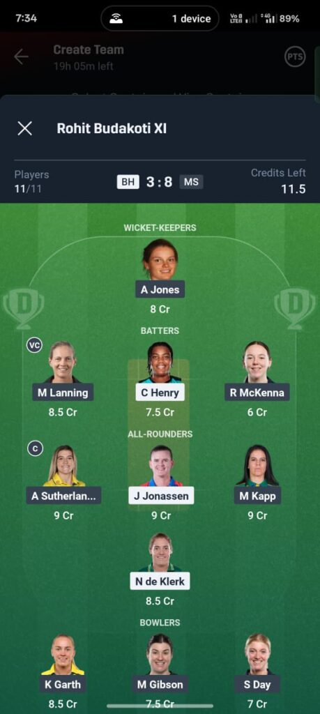 BH W vs MS W Dream11 prediction 