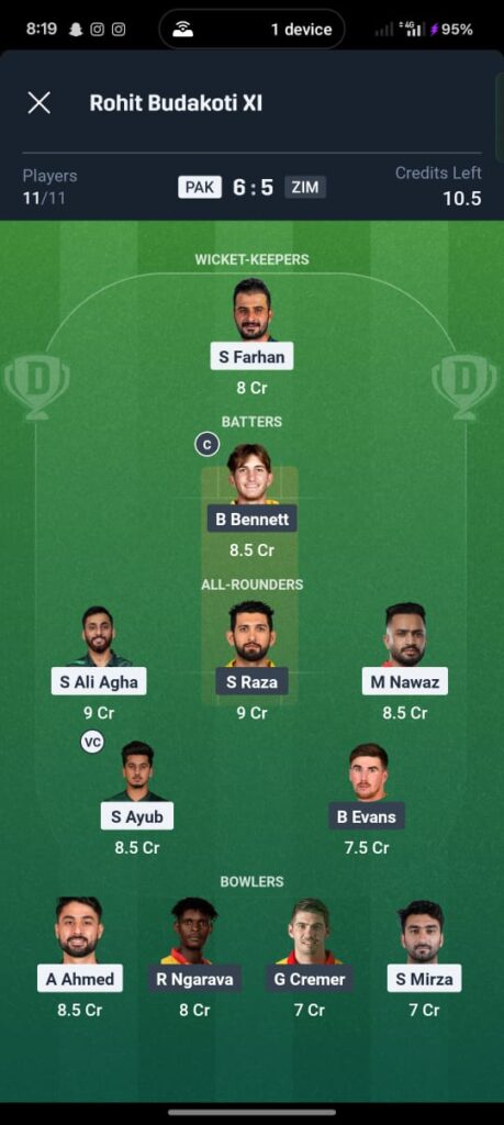PAK vs ZIM Dream11 Prediction 4th T20 Match