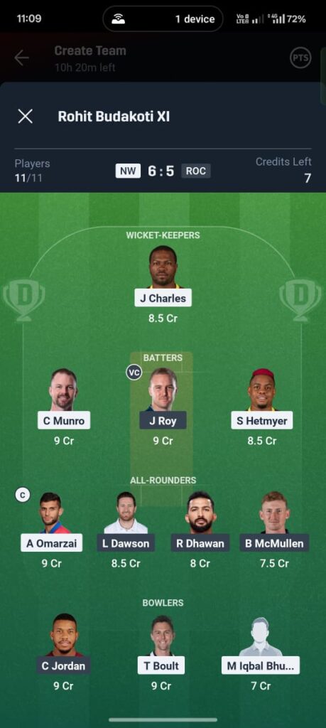 NW vs ROC Dream11 prediction 