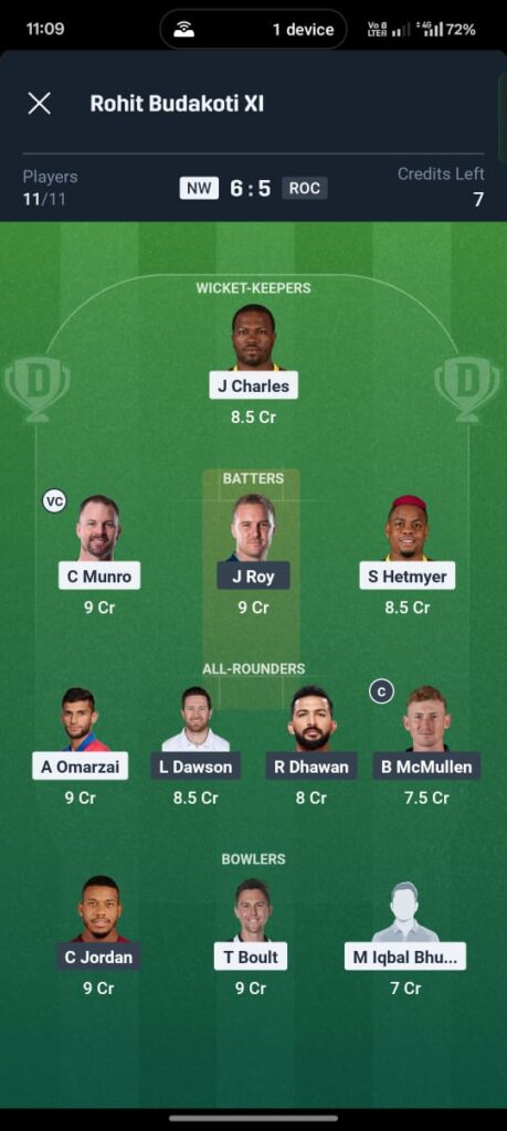 NW vs ROC Dream11 prediction 