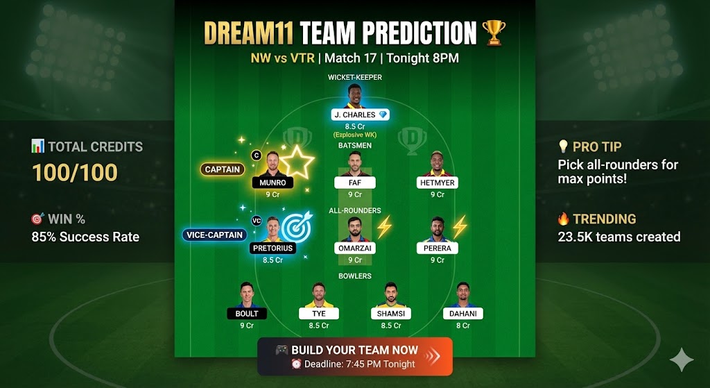 Northern Warriors vs Vista Riders dream11 prediction