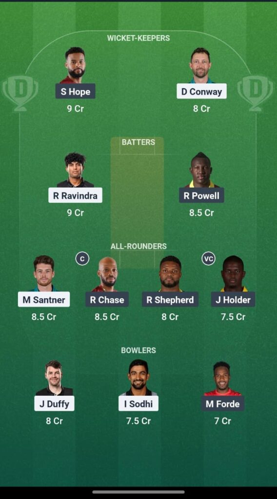 NZ vs WI 4th T20I Dream11 Prediction