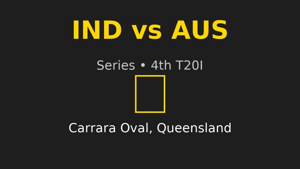IND vs AUS 4th T20I