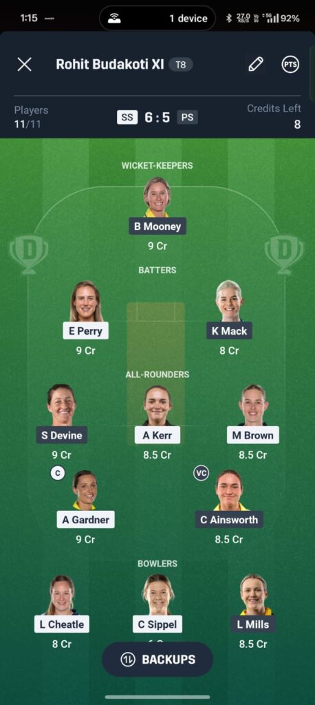 SS-W vs PS-W Dream11 Prediction WBBL