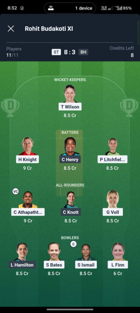 ST vs BH Dream11 Prediction